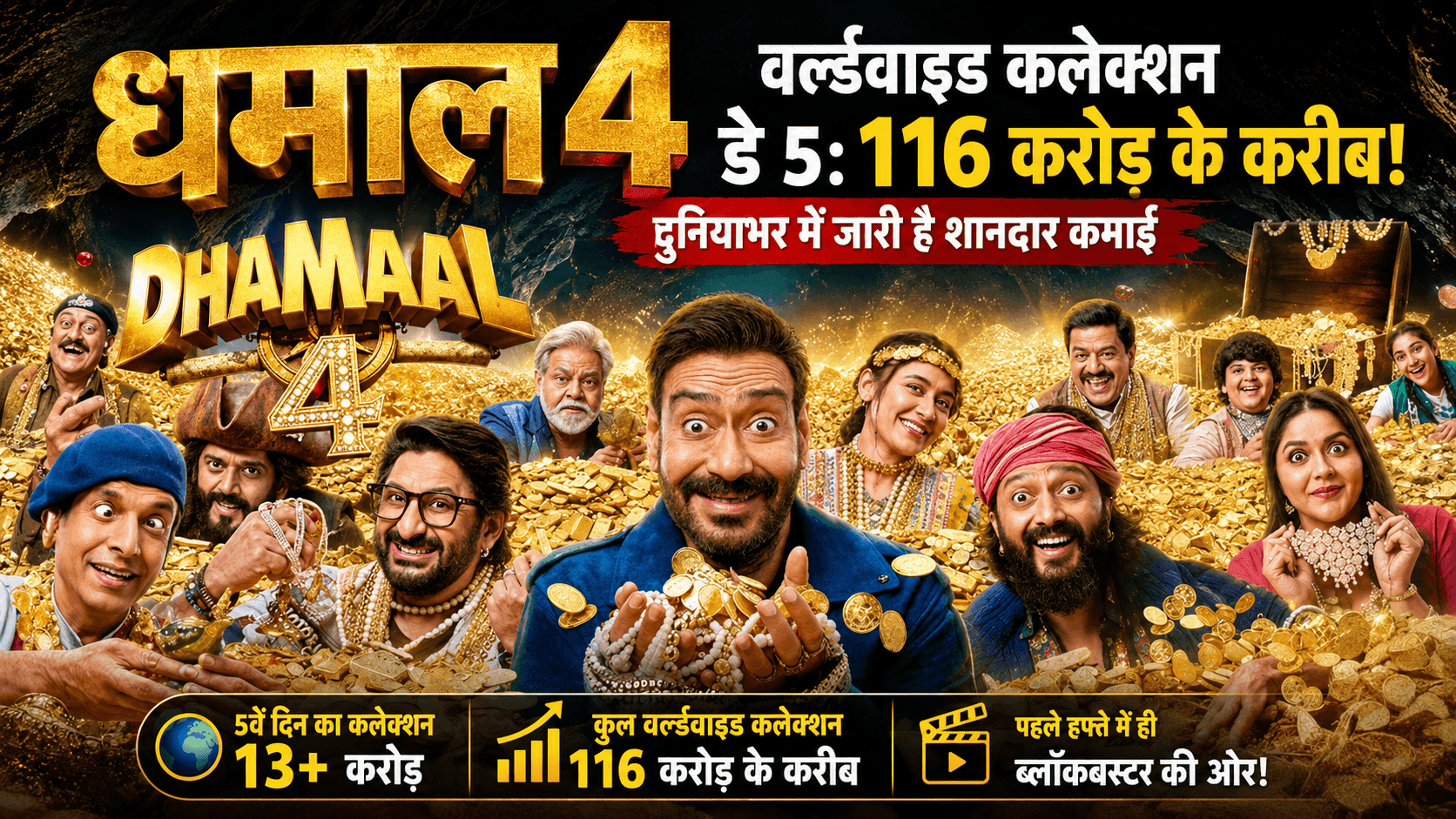 Dhamaal 4 Profile