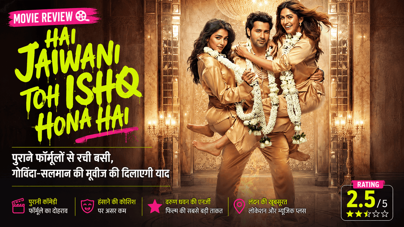 Hai Jawani Toh Ishq Hona Hai Profile