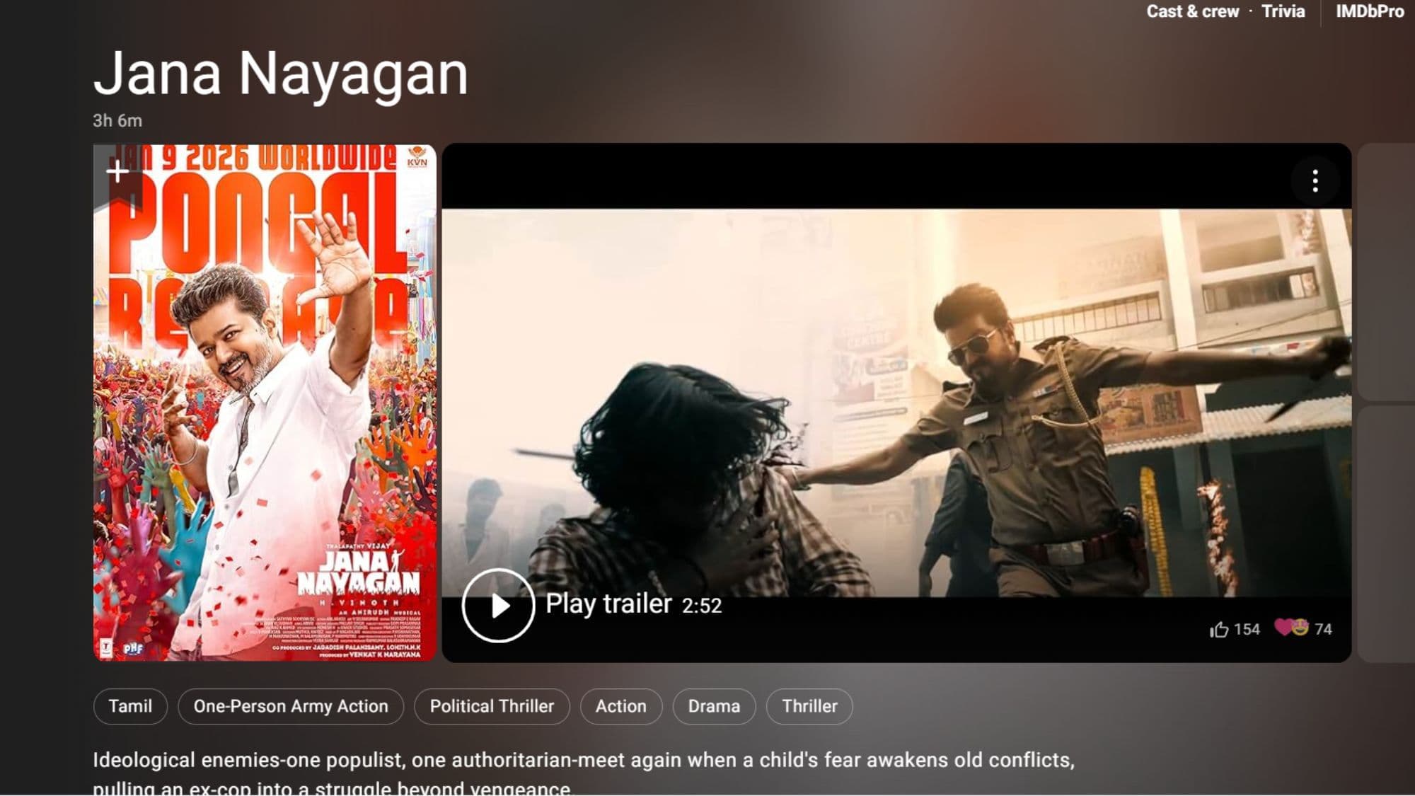 Jana Nayagan Profile