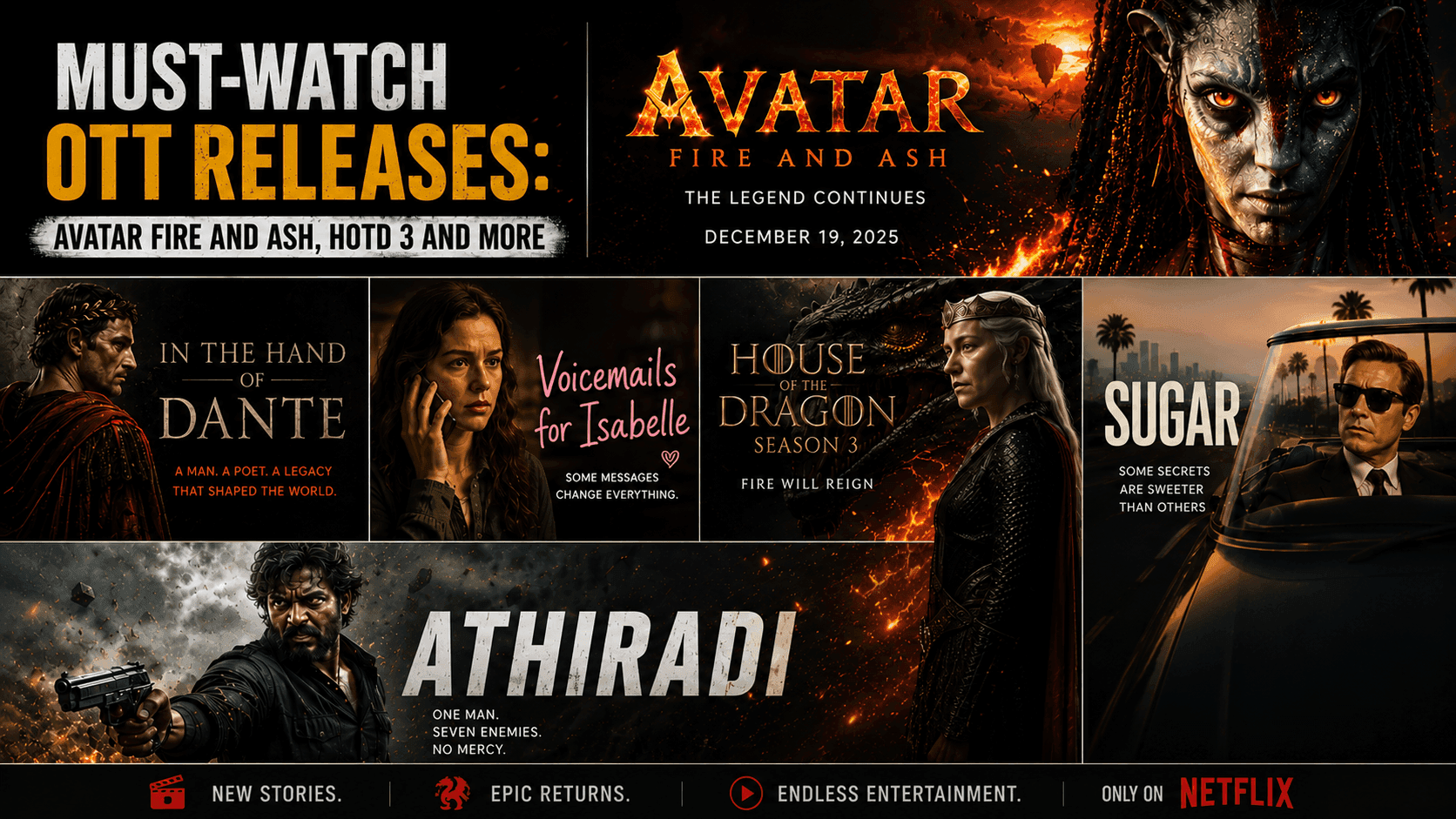 OTT पर इस हफ्ते धूम, Avatar Fire and Ash से HOTD 3 तक